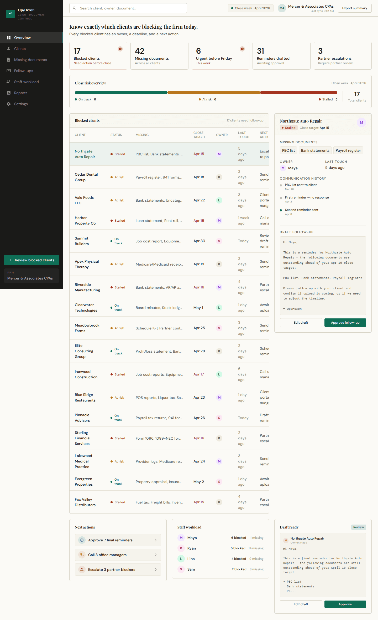 Accounting document control dashboard proof screenshot.