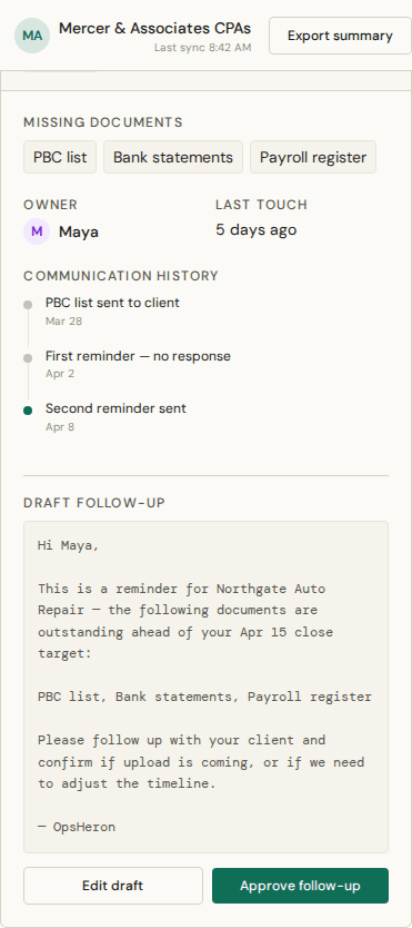 Client detail panel with missing documents, communication timeline, and draft follow-up ready for approval.