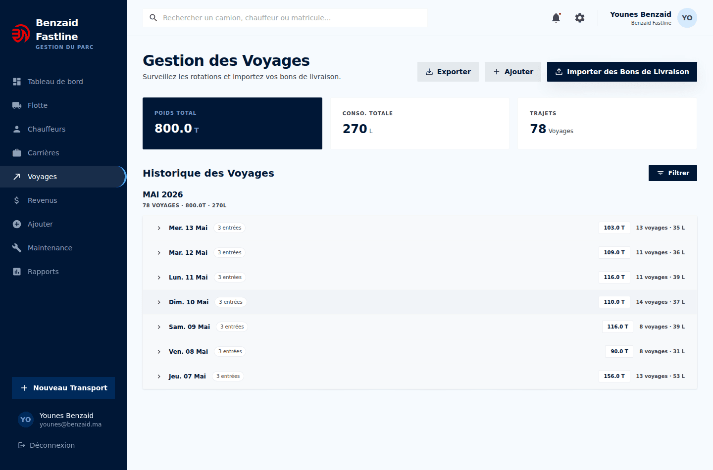 Trip management view for tracking fleet jobs, statuses, and dispatch details.